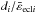 \hbox{$d_i/\bar{\varepsilon}_{\mathrm{ecl}i}$}