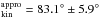\hbox{$_{\rm kin}^{\rm appro}= 83.1^{\circ}\pm 5.9^{\circ}$}