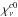 \hbox{$\chi^{c0}_{\nu}$}