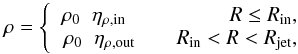 \begin{equation} \rho=\left\{\hspace*{-1.5mm} \begin{array}{ccr} \rho_{ \rm 0}\;\; \eta_{\rho,\rm in }& & R \le R_{\rm in} ,\\ \;\;\rho_{\rm 0}\;\; \eta_{\rho, \rm out}& & R_{\rm in}<R<R_{\rm jet} , \end{array} \right. \label{Eq:rhoJet} \end{equation}