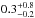 Mathematical equation: \hbox{$0.3^{+0.8}_{-0.2}$}