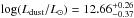 Mathematical equation: \hbox{$\log(L_{\rm dust}/{L}_{\sun})=12.66^{+0.26}_{-0.37}$}