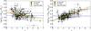 Thumbnail: Fig. 10 Refer to the following caption and surrounding text.