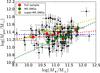Thumbnail: Fig. 11 Refer to the following caption and surrounding text.