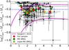 Thumbnail: Fig. 12 Refer to the following caption and surrounding text.