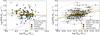 Thumbnail: Fig. 13 Refer to the following caption and surrounding text.