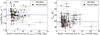 Thumbnail: Fig. 15 Refer to the following caption and surrounding text.