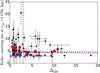 Thumbnail: Fig. 16 Refer to the following caption and surrounding text.