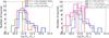 Thumbnail: Fig. 18 Refer to the following caption and surrounding text.