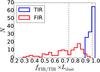 Thumbnail: Fig. 3 Refer to the following caption and surrounding text.
