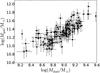 Thumbnail: Fig. 5 Refer to the following caption and surrounding text.