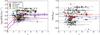 Thumbnail: Fig. 8 Refer to the following caption and surrounding text.