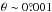 \hbox{$\theta\sim0\fdg 001$}