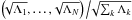 \hbox{$\left. \left( \!\! \sqrt{\Lambda_1}, \dots, \! \sqrt{\Lambda_N} \right) \, \right/ \! \! \sqrt{\sum_k\Lambda_k}$}