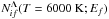 \hbox{$N_{if}^{\Lambda}(T=6000~{\rm K}; E_f)$}
