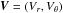 \hbox{$\vec{V}=\left(V_{r},V_{\theta}\right)$}