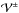 \hbox{$\mathcal{V}^{\pm}$}