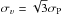 \hbox{$\sigma_\upsilon=\sqrt{3}\sigma_{\rm P}$}
