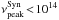 \hbox{$\nu^{\mathrm{Syn}}_{\mathrm{peak}}\! < \!10^{14}$}