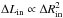 \hbox{$\Delta L_{\rm in} \propto \Delta R_{\rm in}^2$}