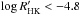 \hbox{$\log R'_{\rm HK} < -4.8$}