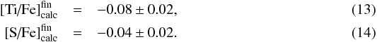 \begin{eqnarray} \text{[Ti/Fe]}^{{\rm fin}}_{\rm calc} &=&-0.08\pm 0.02 ,\\ \text{[S/Fe]}^{{\rm fin}}_{\rm calc} &=&-0.04\pm 0.02 . \end{eqnarray}