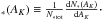\hbox{$_*(A_K) \equiv \frac{1}{N_{\rm *tot}}\frac{{\rm d}N_*(A_K)}{{\rm d}A_K}\cdot$}