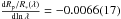 \hbox{$\frac{{\rm d}R_{\rm p}/R_\ast(\lambda)}{{\rm d}\! \ln \lambda} = -0.0066(17)$}
