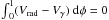 \hbox{$\int_{ \ 0}^{1} (V_\mathrm{rad} - V_\mathrm{\gamma}) \ {\rm d}\phi = 0$}