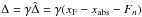 \hbox{$\Delta = \gamma \hat{\Delta} = \gamma (x_\mathrm{F}-x_\mathrm {abs}-F_n)$}