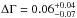 \hbox{$\Delta \Gamma = 0.06^{+0.04}_{-0.07}$}