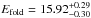 \hbox{$E_\mathrm{fold} = 15.92^{+0.29}_{-0.30}$}