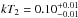 \hbox{$kT_{2}=0.10^{+0.01}_{-0.01}$}