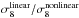 \hbox{$\sigma_8^{\rm linear}/\sigma_8^{{\rm nonlinear}}$}