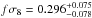 \hbox{$f\sigma_8 = 0.296^{+0.075}_{-0.078}$}