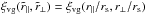\hbox{$\xi_{\rm vg}(\tilde{r}_\parallel, \tilde{r}_\perp) = \xi_{\rm vg}(r_\parallel/r_{\rm s}, r_\perp/r_{\rm s})$}