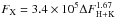 \hbox{$F_{\rm X}=3.4\times 10^{5}\Delta F^{1.67}_{\rm H+K}$}