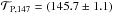 \hbox{$\mathcal{T}_{\rm A,218} = (129.6\pm4.7)$}