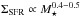 \hbox{$\Sigma_{\rm SFR} \propto M_\star^{0.4-0.5}$}