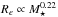 \hbox{$R_e \propto M_\star^{0.22}$}