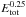 \hbox{$\Etot^{0.25}$}