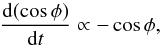 \begin{equation} \label{eq:wf1} \frac{{\rm d}(\cos\phi)}{{\rm d}t} \propto -\cos\phi, \end{equation}