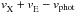 \hbox{$v_{\rm X}^{ }+v_{\rm E}^{ }-v_{\rm phot}$}
