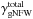 \hbox{$\rm \gamma_{\rm gNFW}^{\rm total}$}
