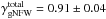 \hbox{$\gamma_{\rm gNFW}^{\rm total} = 0.91 \pm 0.04$}