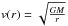 \hbox{$v(r) = \sqrt{\frac{GM}{r}}$}