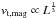 \hbox{$v_\mathrm{t, mag} \propto L^{\frac{1}{3}}$}