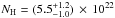 \hbox{$N_{\rm H}=(5.5^{+1.2}_{-1.0})\,\times\,10^{22}$}