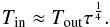 \begin{equation} T_{\rm in}\approx{T_{\rm out}}{\tau}^{\frac{1}{4}} \label{eq:tinout} . \end{equation}