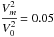 \hbox{$\cfrac{V_m^2}{V_0^2}= 0.05$}